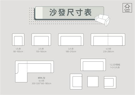 沙發配置